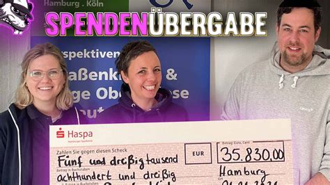 charity deutsch